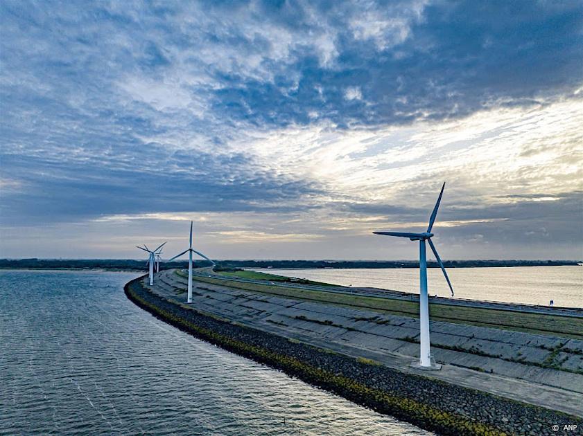 Ruim 80 procent bedrijven neemt duurzaamheidsmaatregelen