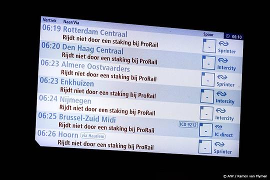 NS: treinreizigers krijgen last van staking op vrijdagochtend