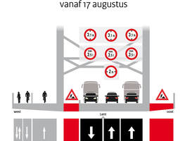 Nieuw brugdek Waalbrug vanaf 17 augustus toegankelijk voor verkeer